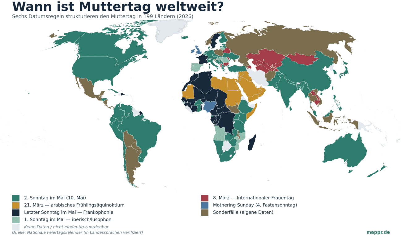 Weltkarte: Muttertag-Datumsregeln nach Land, 2026 — sechs Cluster