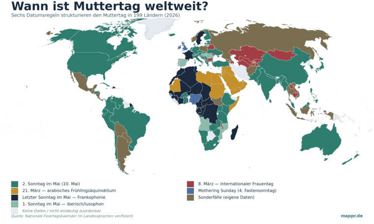 Weltkarte: Muttertag-Datumsregeln nach Land, 2026 — sechs Cluster