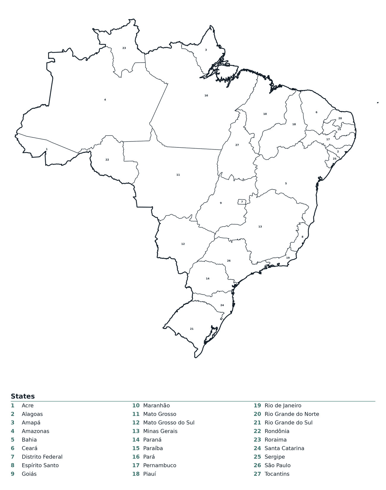 Labeled Map of Brazil