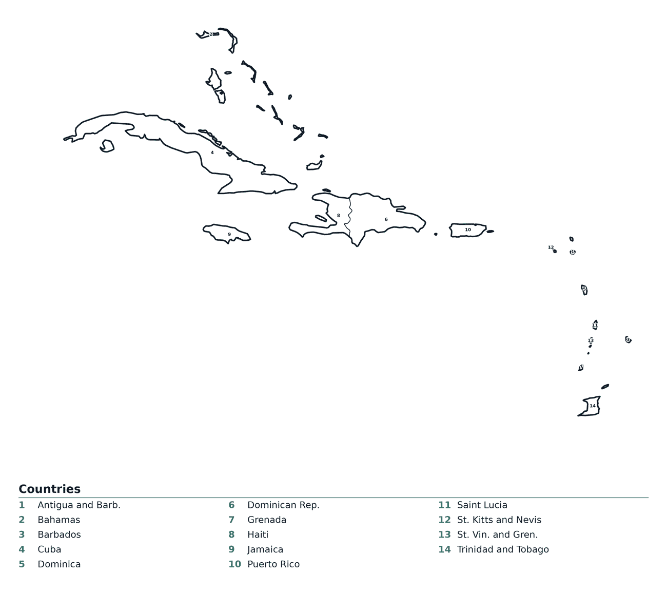 Labeled Map of Caribbean