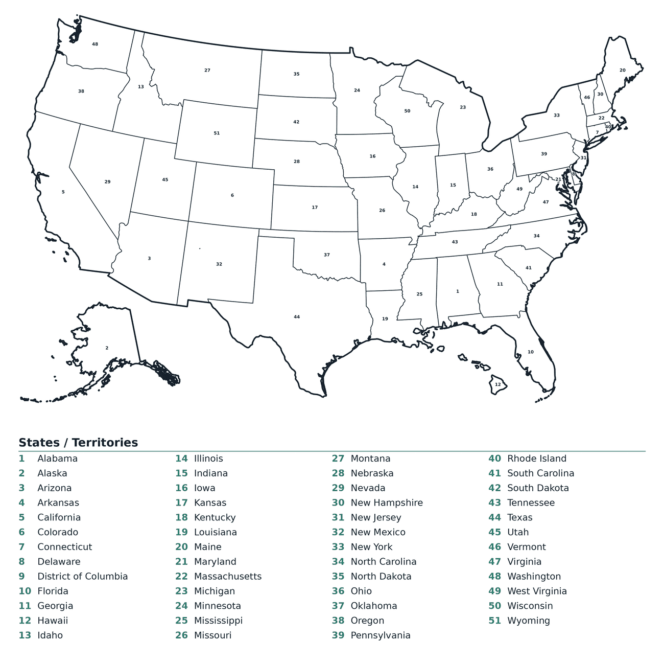 Labeled Map of United States