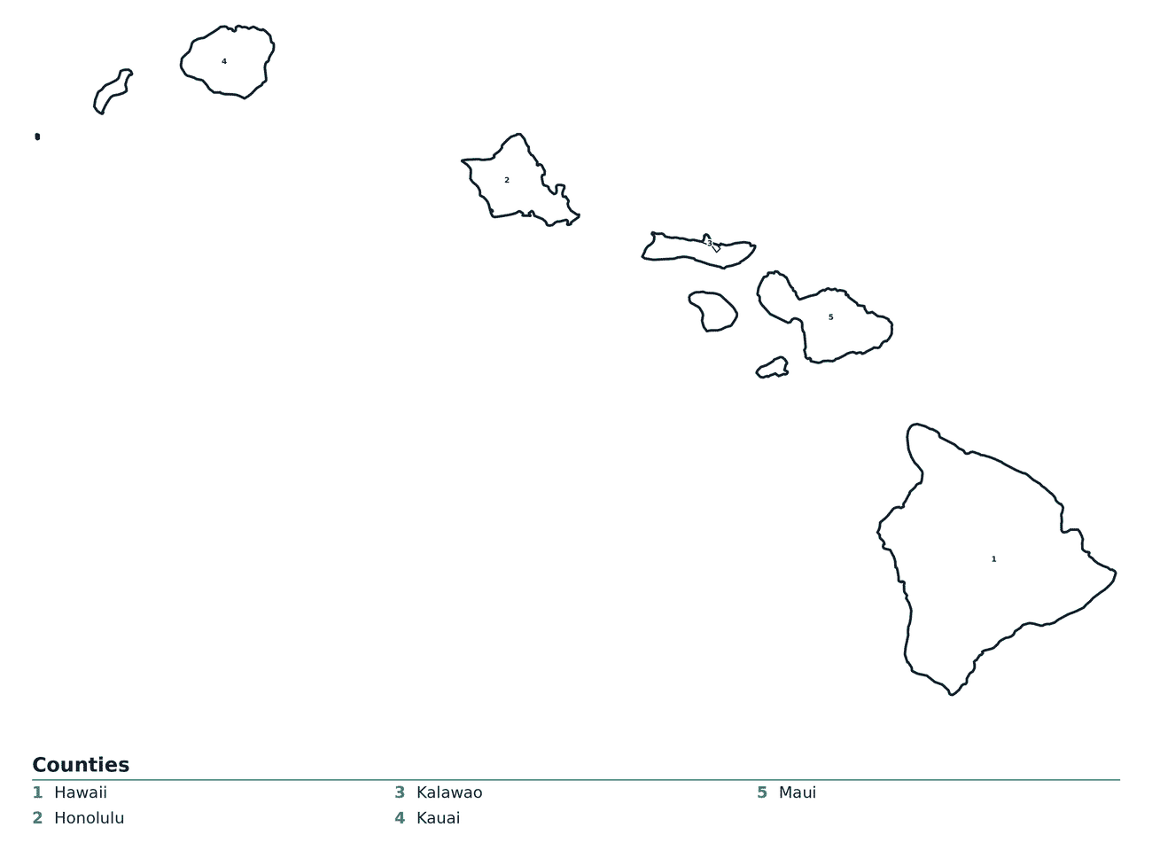 Labeled County Map of Hawaii