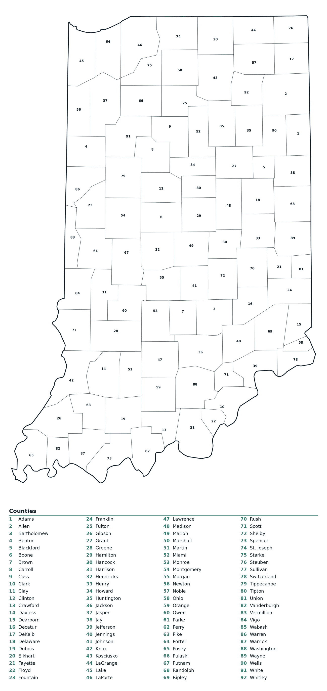 Labeled County Map of Indiana