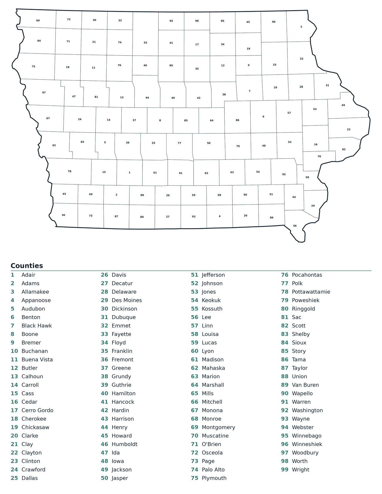 Labeled County Map of Iowa