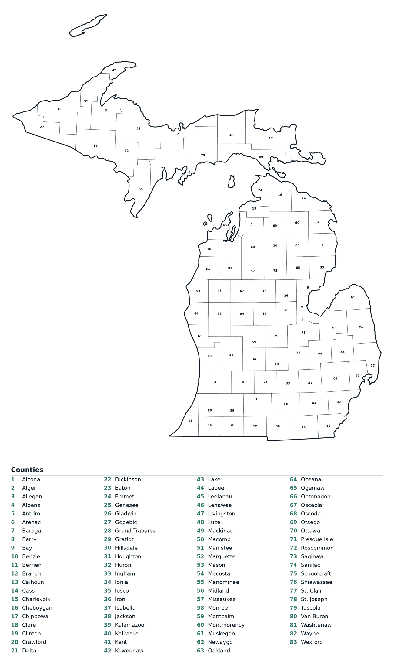 Labeled County Map of Michigan