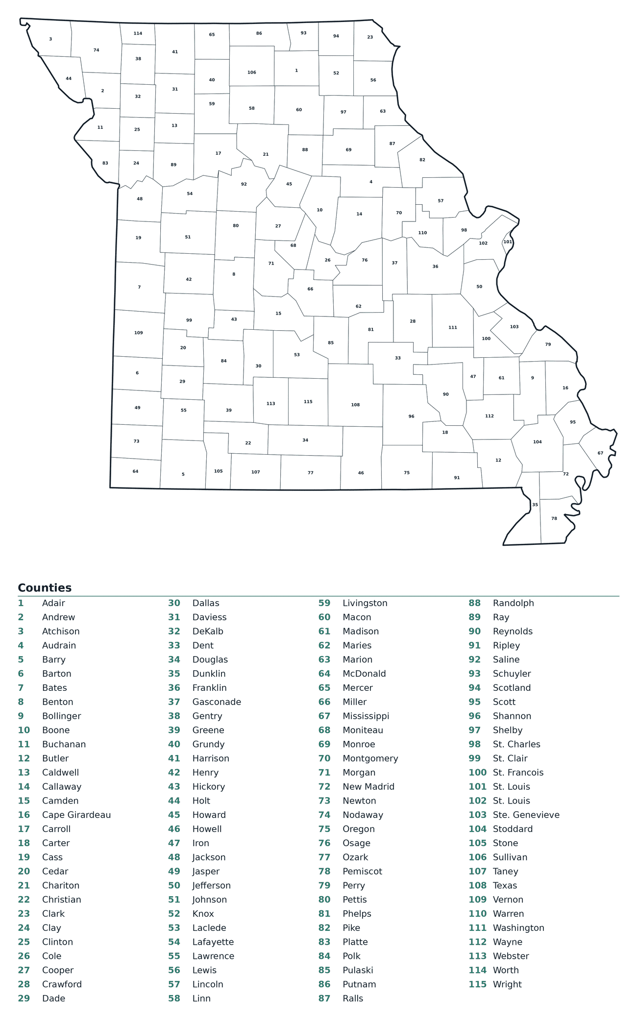 Labeled County Map of Missouri