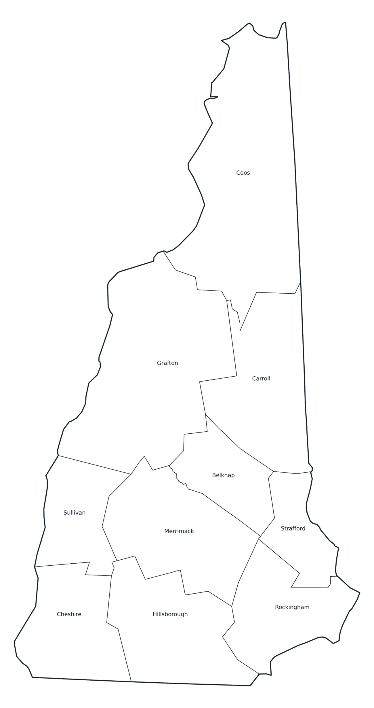 Labeled County Map of New Hampshire