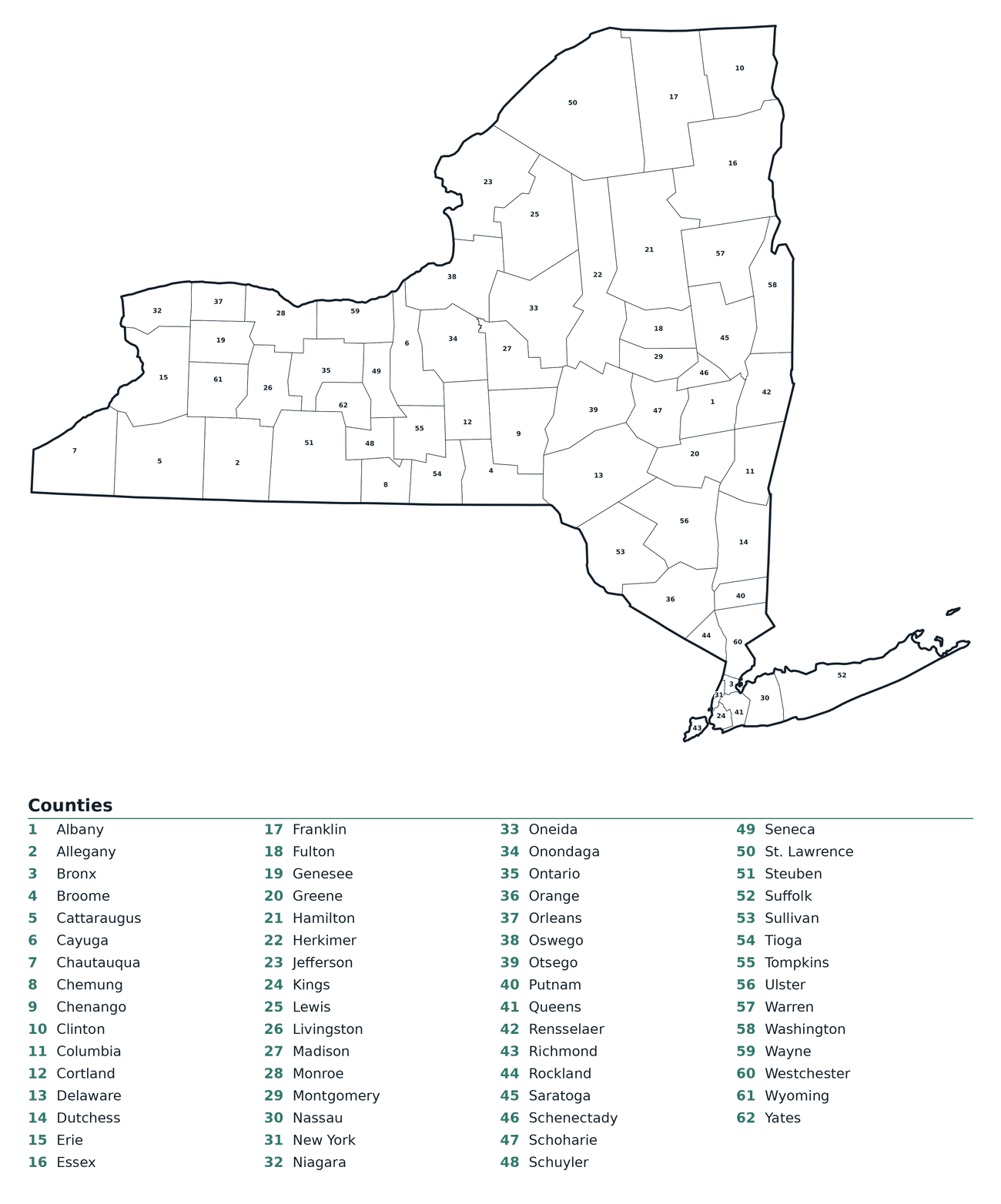 Labeled County Map of New York
