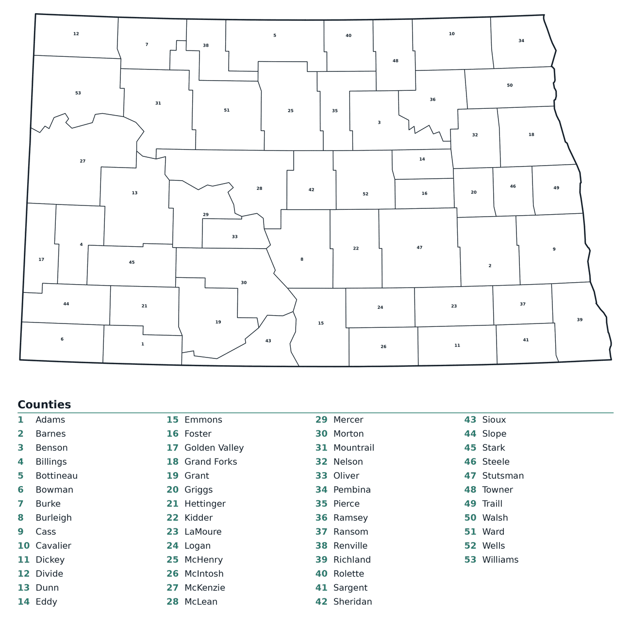 Labeled County Map of North Dakota