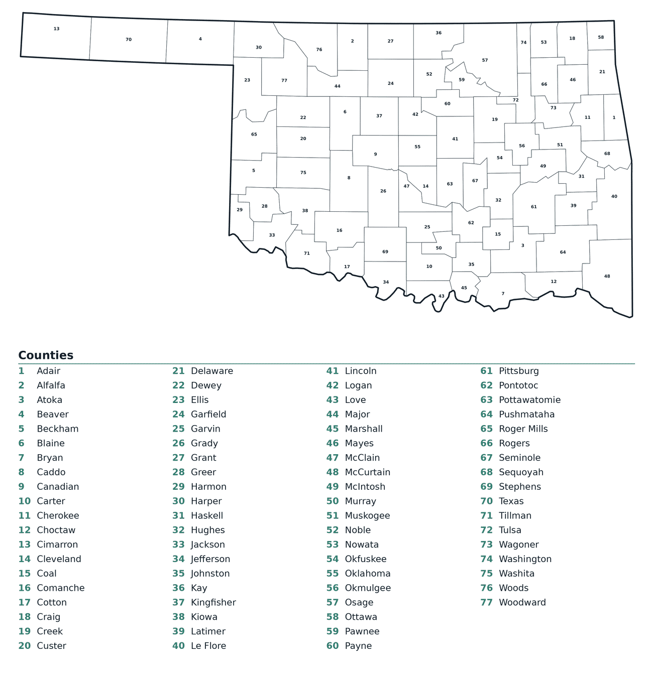 Labeled County Map of Oklahoma