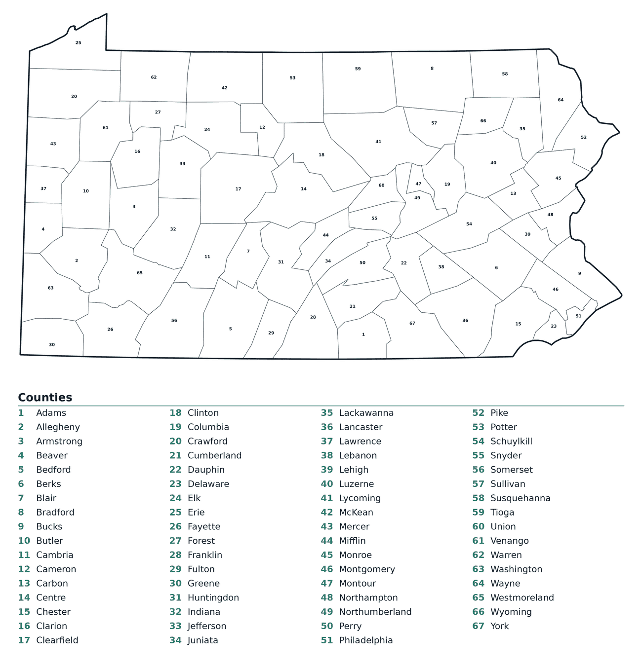 Labeled County Map of Pennsylvania