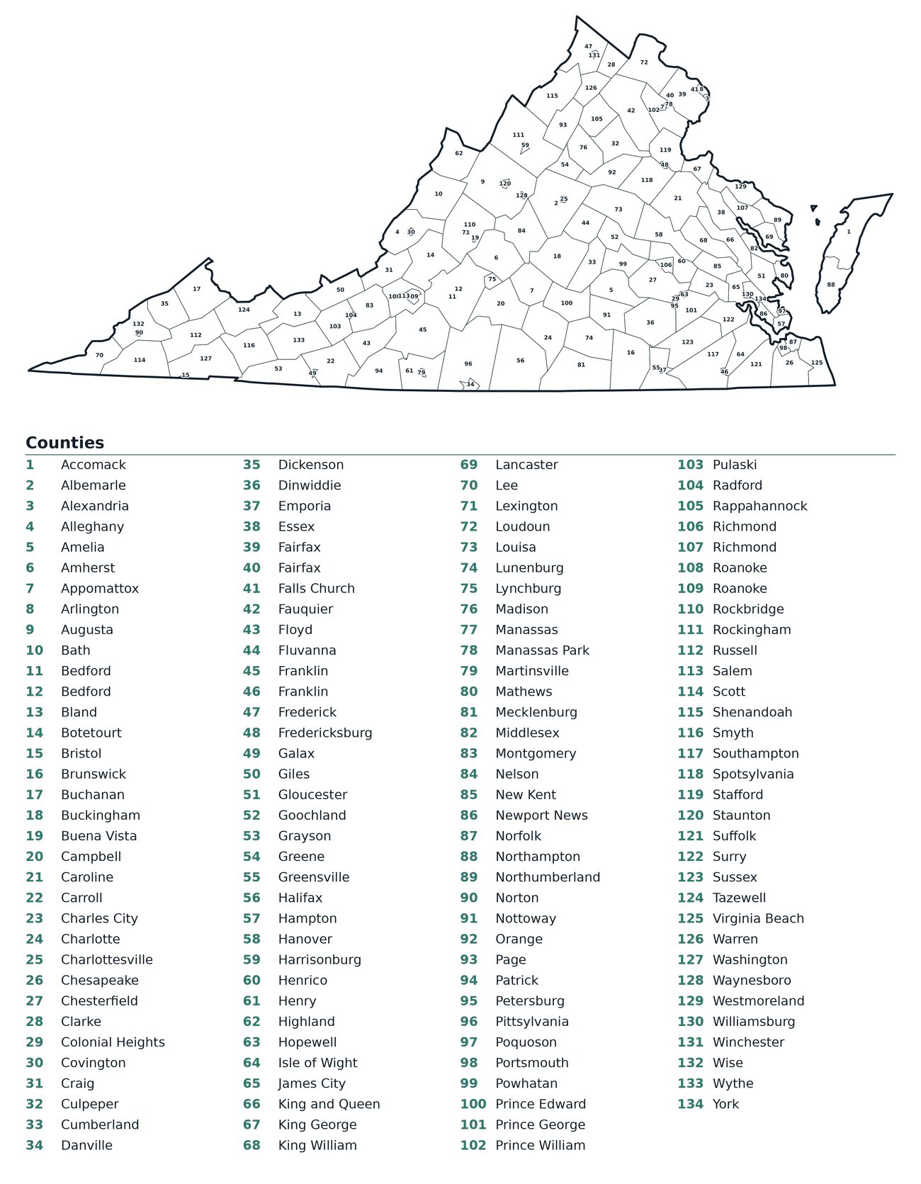 Labeled County Map of Virginia