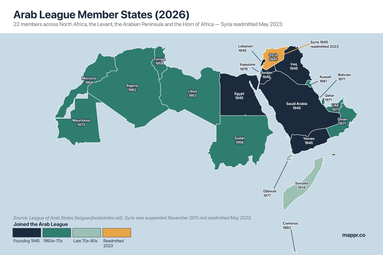 Map of the 22 Arab League member states color-coded by accession decade, with Syria highlighted as readmitted in 2023.