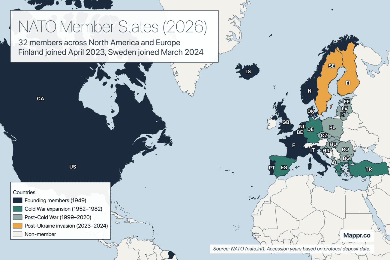 Map of NATO member states in 2026, color-coded by accession era, with Finland (2023) and Sweden (2024) highlighted as the most recent additions