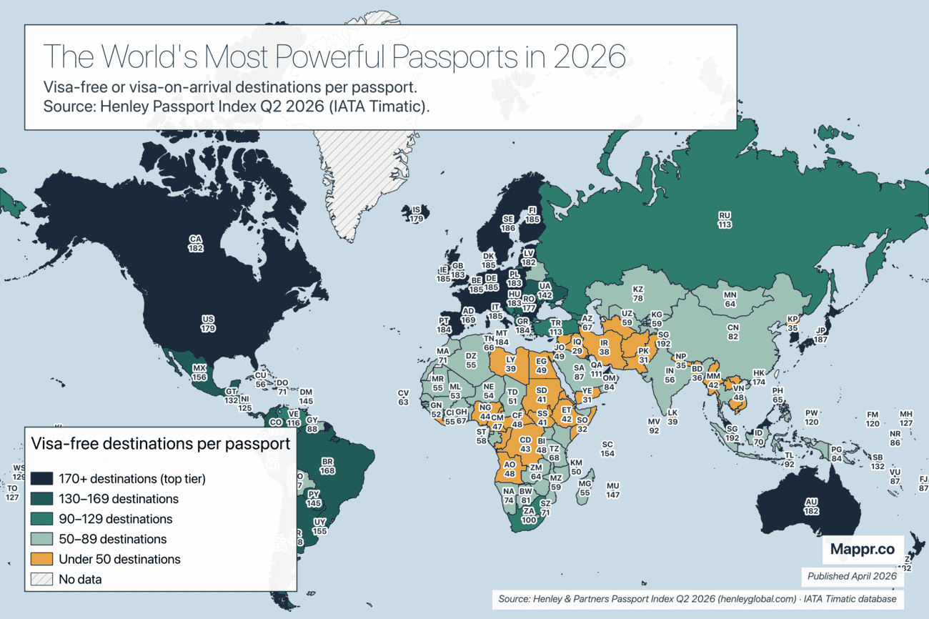 World choropleth map of the 2026 Henley Passport Index — visa-free destinations per passport, with Singapore leading at 192, Japan/South Korea/UAE tied 2nd at 187, and Afghanistan last at 23