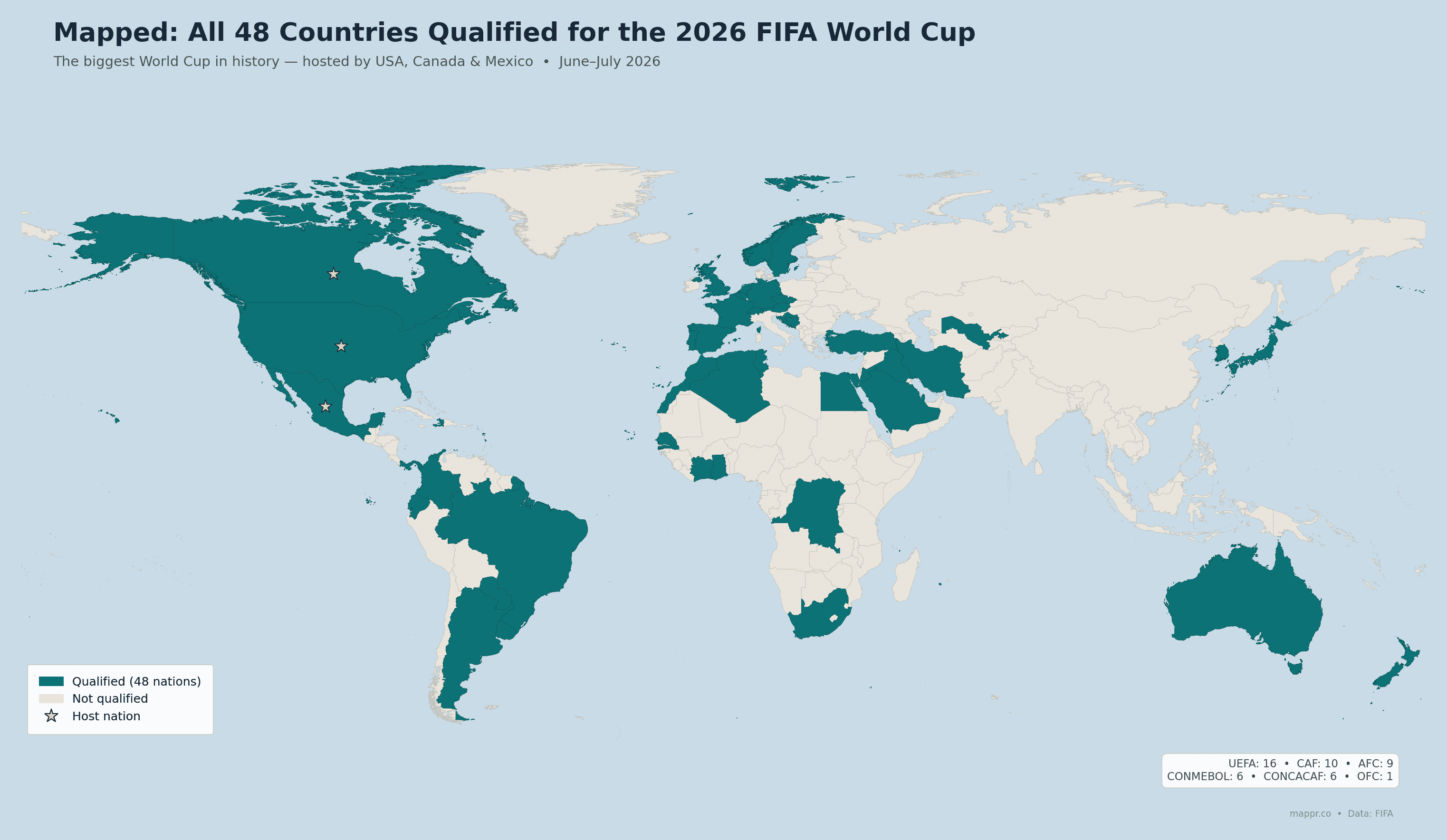 World map highlighting all 48 countries qualified for the 2026 FIFA World Cup