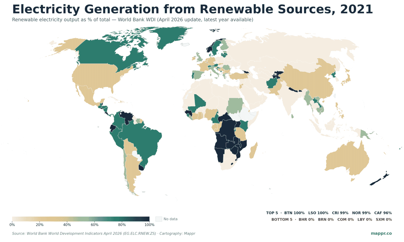 World choropleth showing renewable electricity as a percentage of total electricity generation by country in 2021 — Bhutan, Lesotho, Costa Rica, and Norway near 100%; Gulf states near 0%
