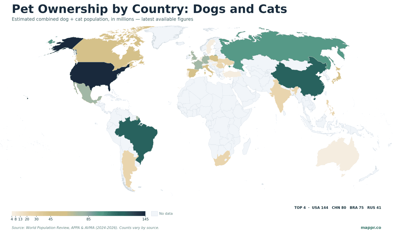 World choropleth map of pet ownership by country, showing combined dog and cat populations, with the United States, China, Brazil and Russia highest