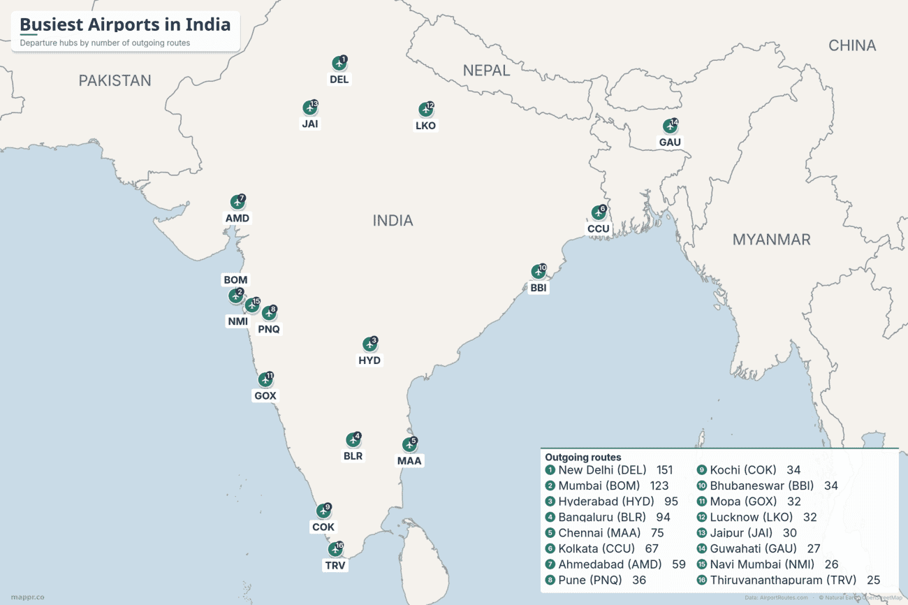 Map of the busiest airports in India by number of outgoing routes