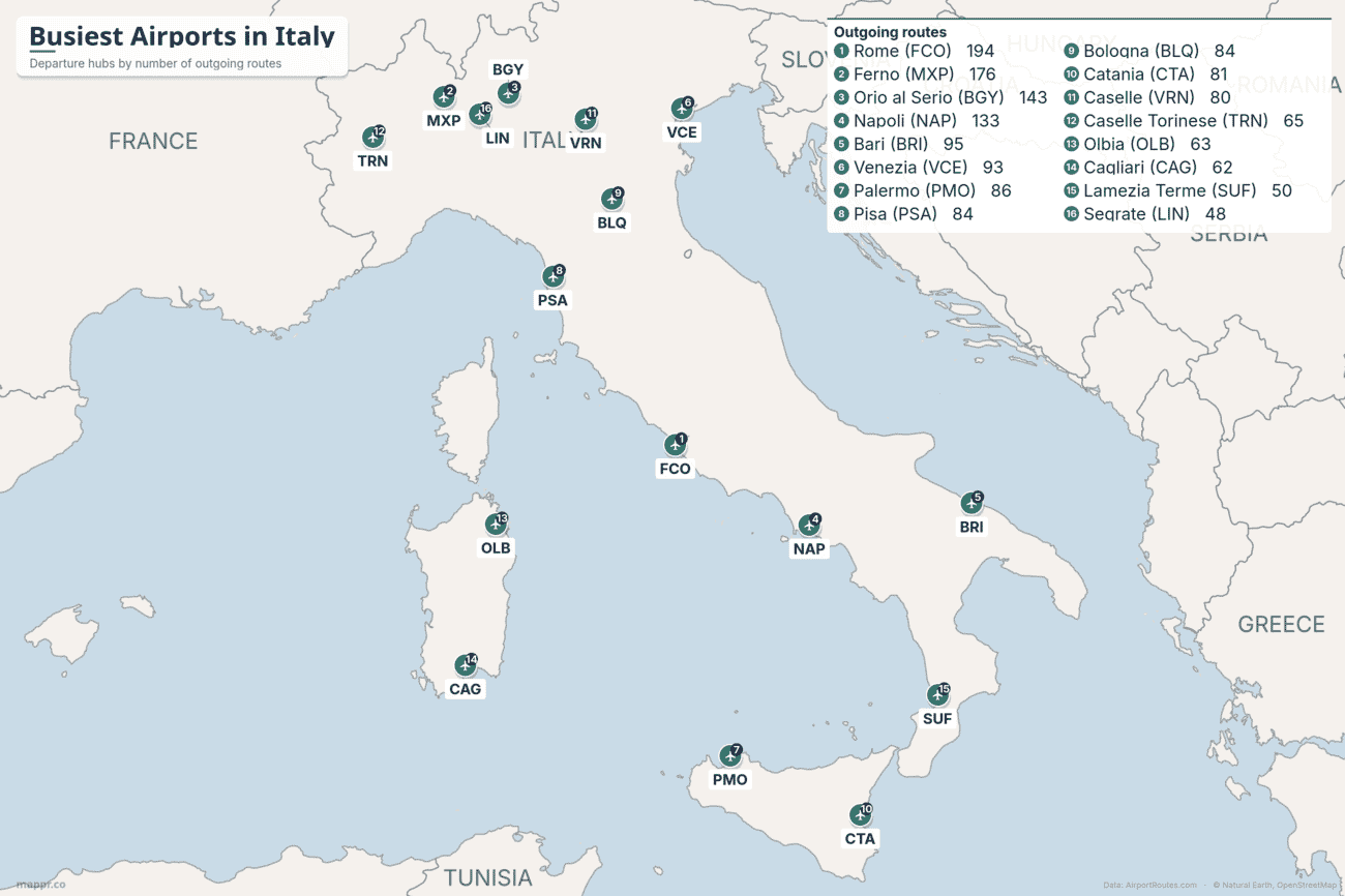 Map of the busiest airports in Italy