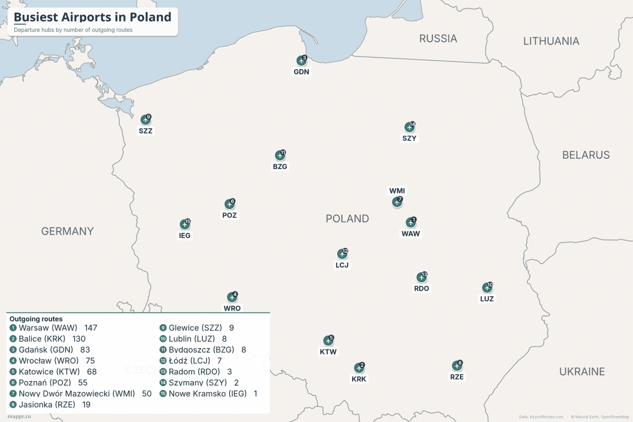 Map of the busiest airports in Poland by number of outgoing routes