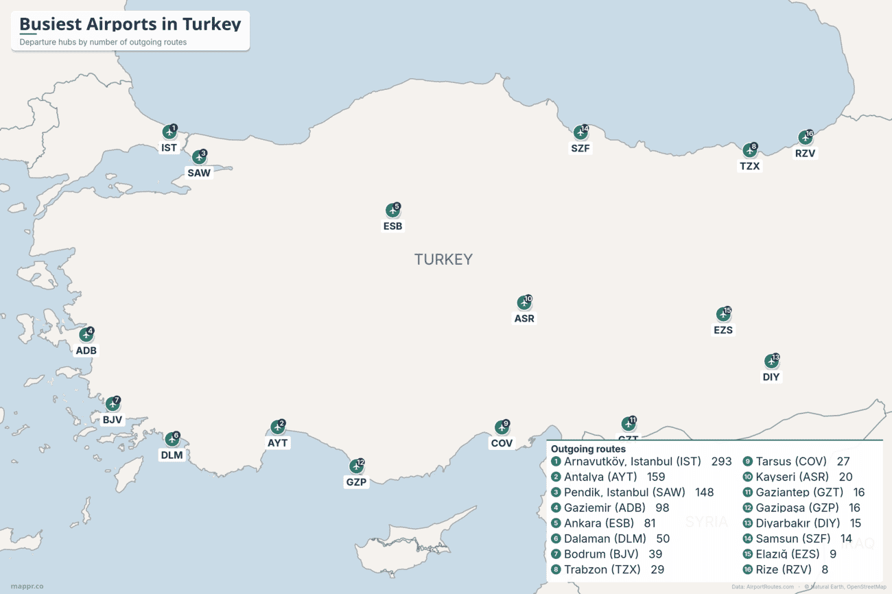 Map of the busiest airports in Turkey by number of outgoing routes