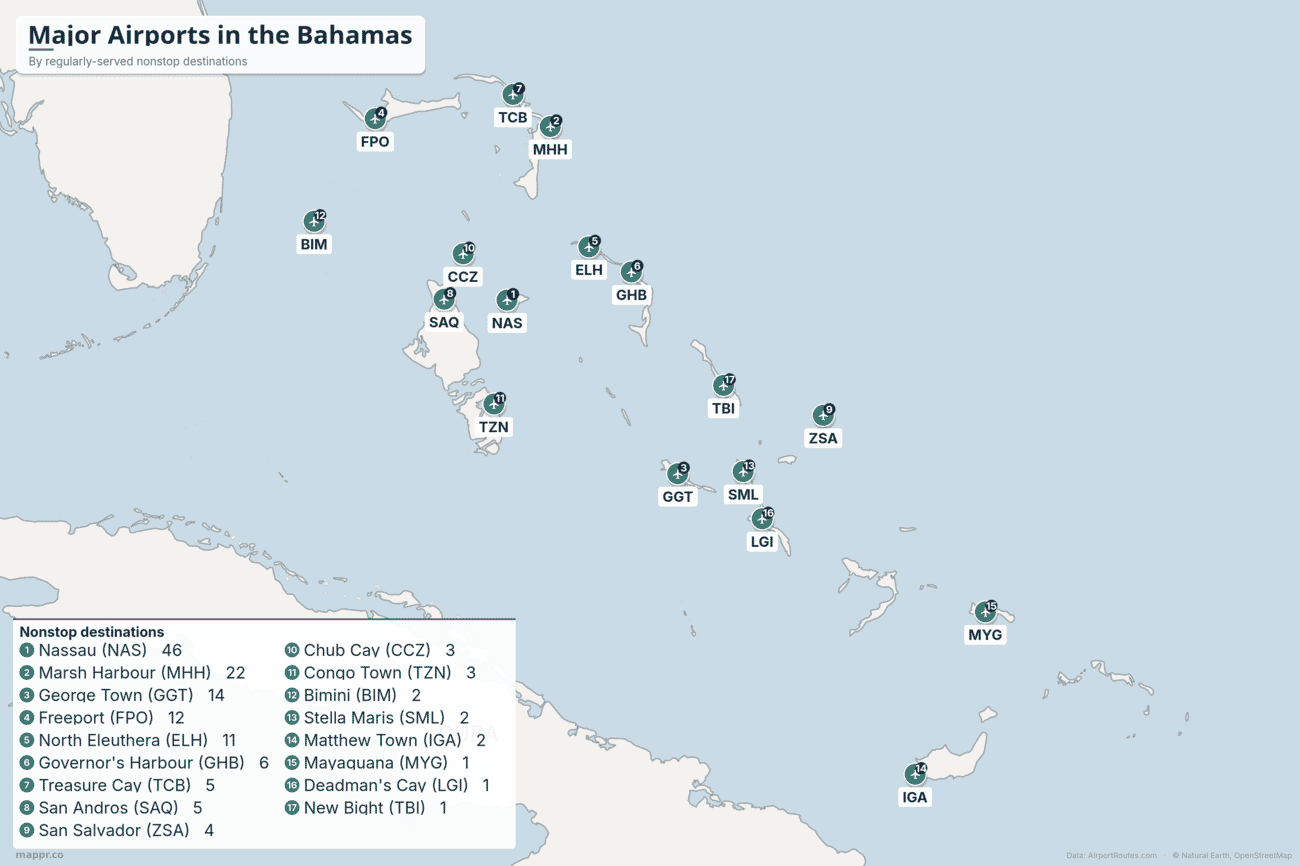 Map of the major airports in the Bahamas ranked by regularly-served nonstop destinations, from Nassau's Lynden Pindling to Marsh Harbour, George Town (Exuma), Freeport and North Eleuthera