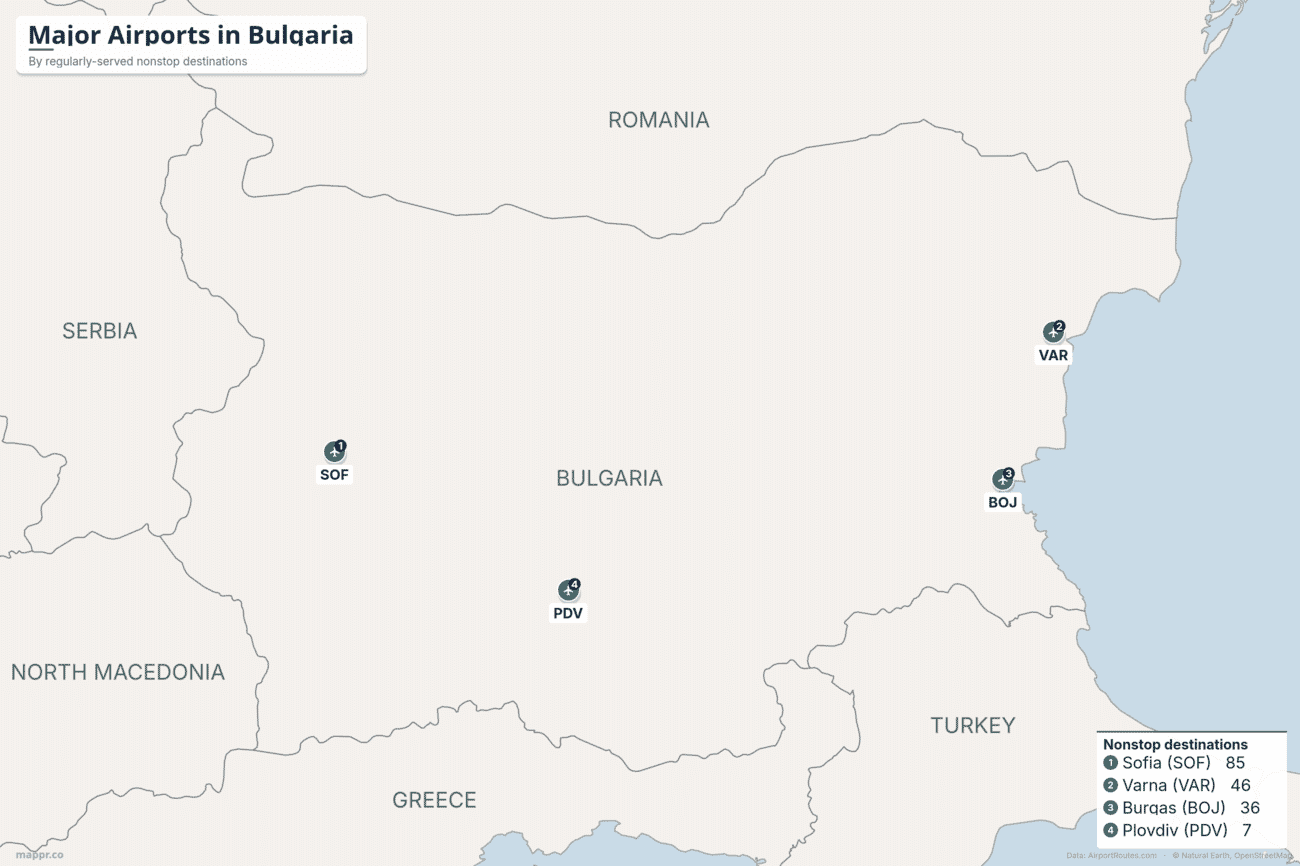 Map of major airports in Bulgaria ranked by regularly-served nonstop destinations, led by Sofia, Varna and Burgas
