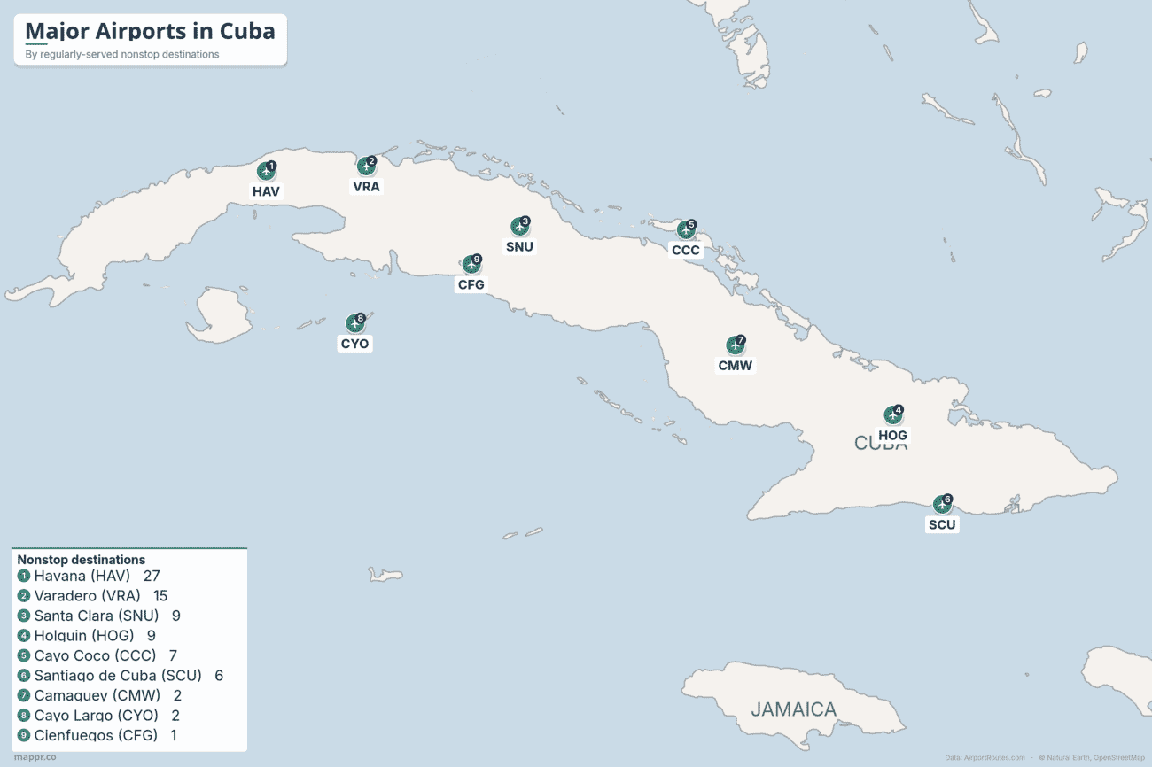 Map of Cuba showing its nine airports with scheduled passenger service, ranked by regularly-served nonstop destinations and led by Havana