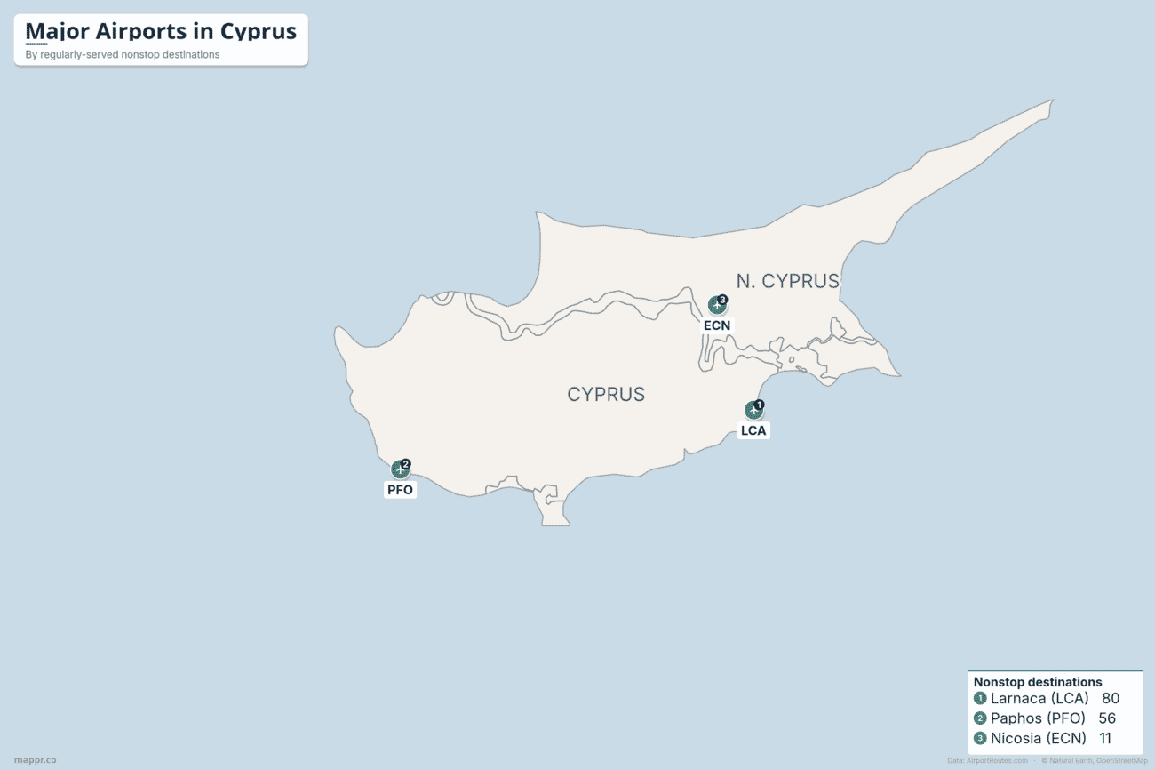 Map of major airports in Cyprus ranked by regularly-served nonstop destinations, led by Larnaca, Paphos and Ercan