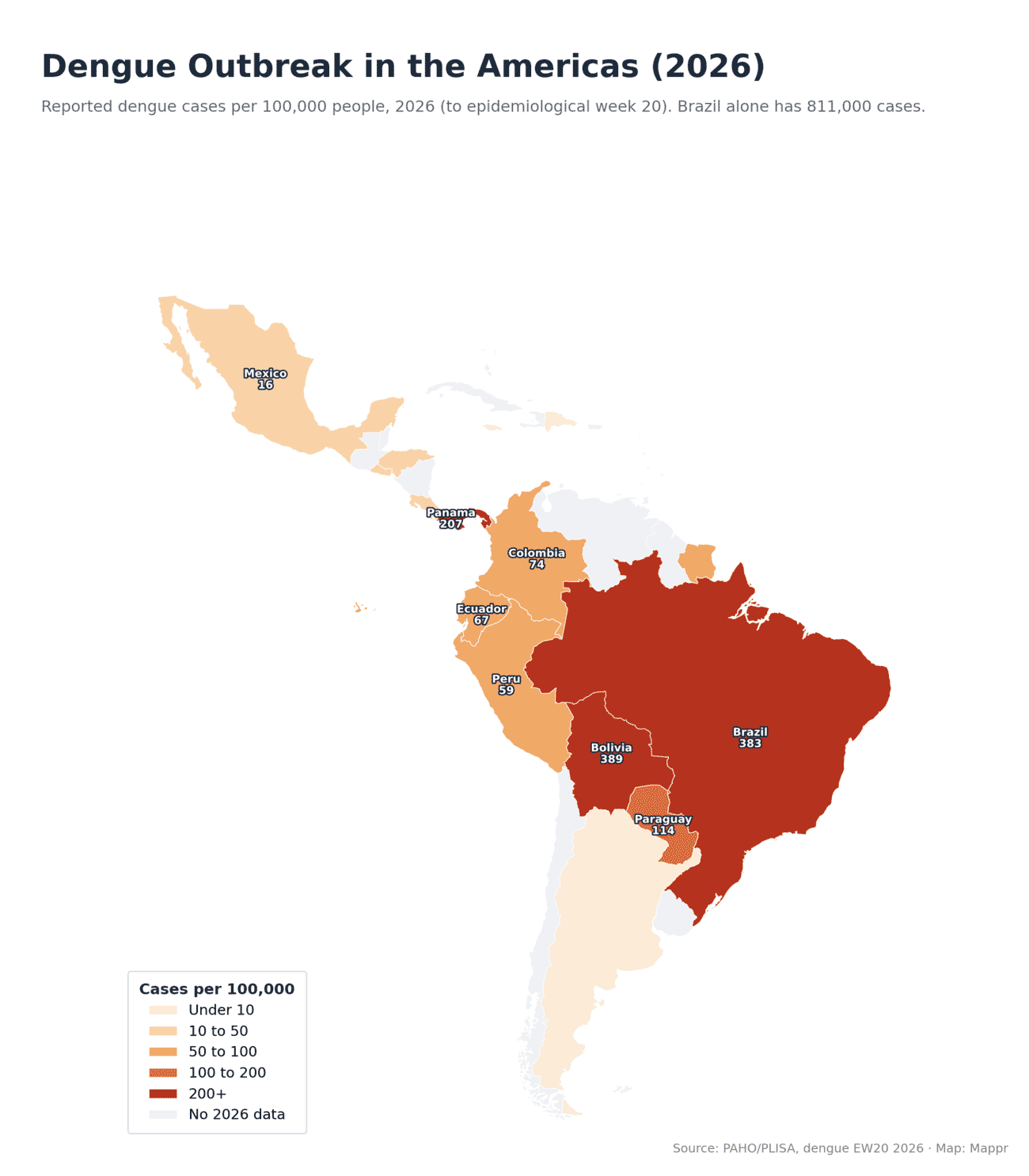 Choropleth map of dengue cases per 100,000 people by country in the Americas, 2026