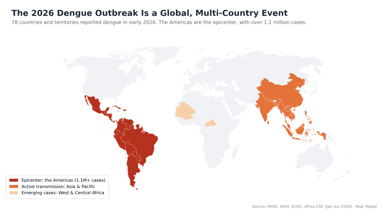 World map of the 2026 dengue outbreak showing the Americas as the epicenter