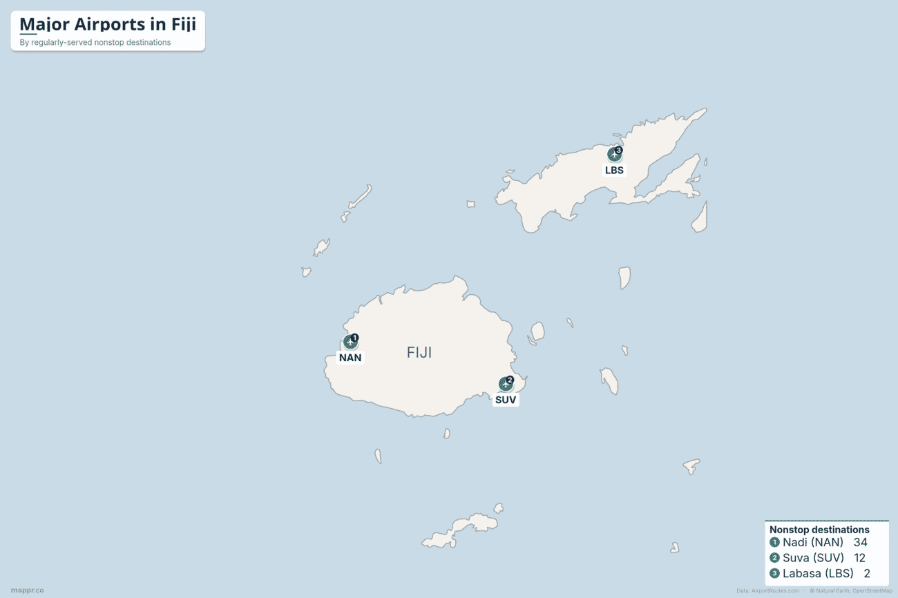 Map of major airports in Fiji ranked by regularly-served nonstop destinations, led by Nadi, Suva and Labasa