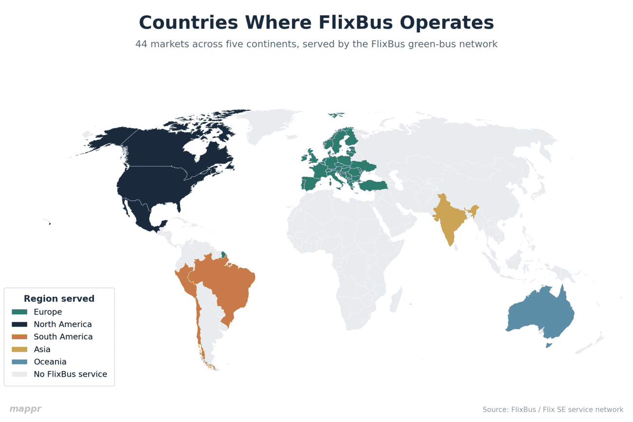 World map showing the 44 countries where FlixBus operates intercity bus services, colour-coded by region