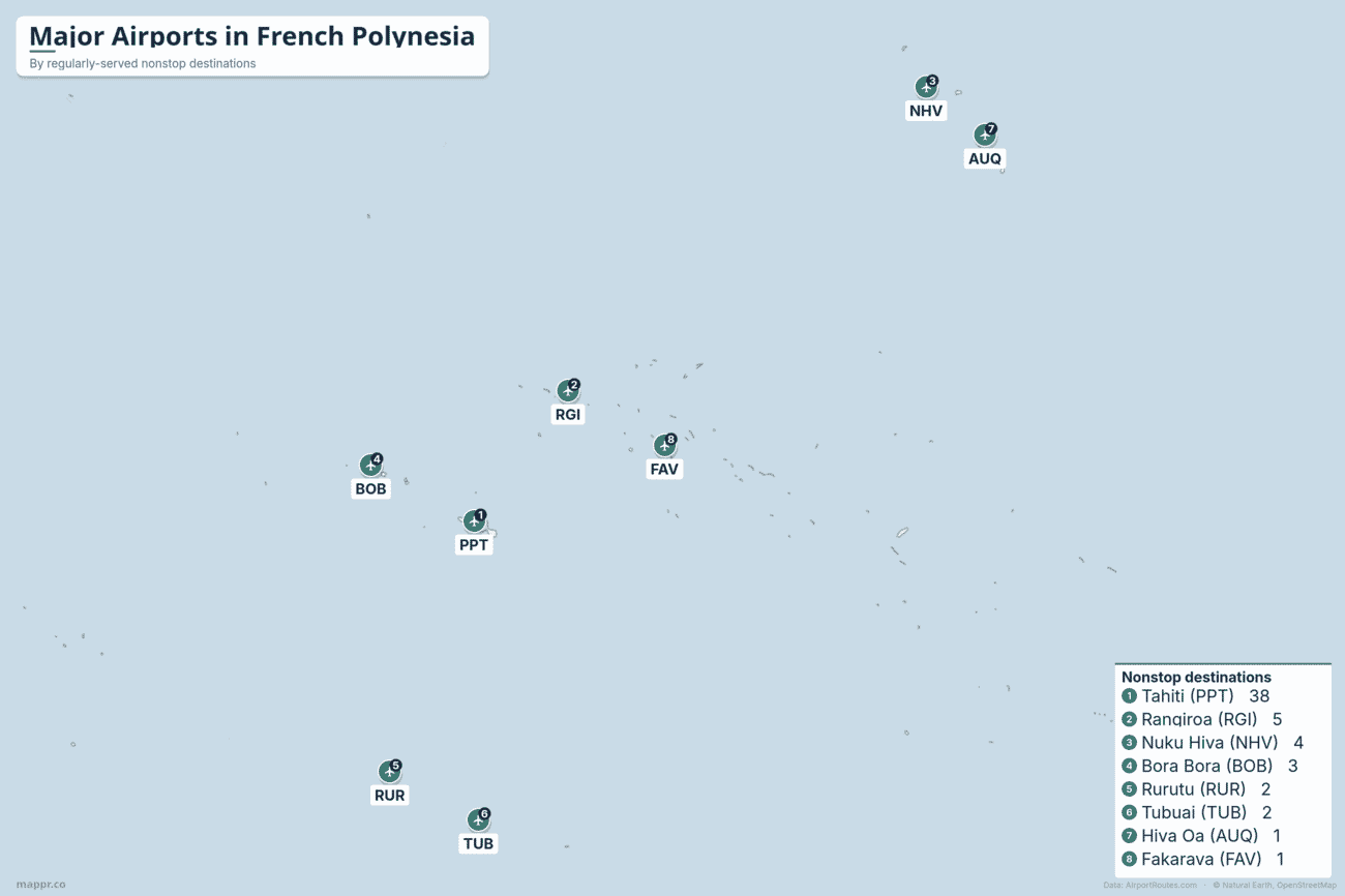 Map of major airports in French Polynesia ranked by regularly-served nonstop destinations, led by Tahiti with island fields across the Society, Tuamotu, Marquesas and Austral groups