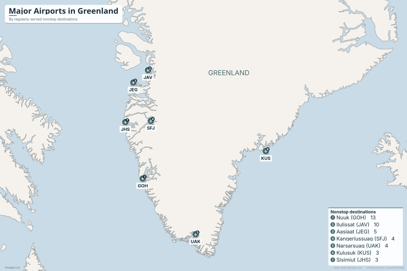 Map of Greenland showing its seven airports with scheduled passenger service, ranked by regularly-served nonstop destinations and led by Nuuk