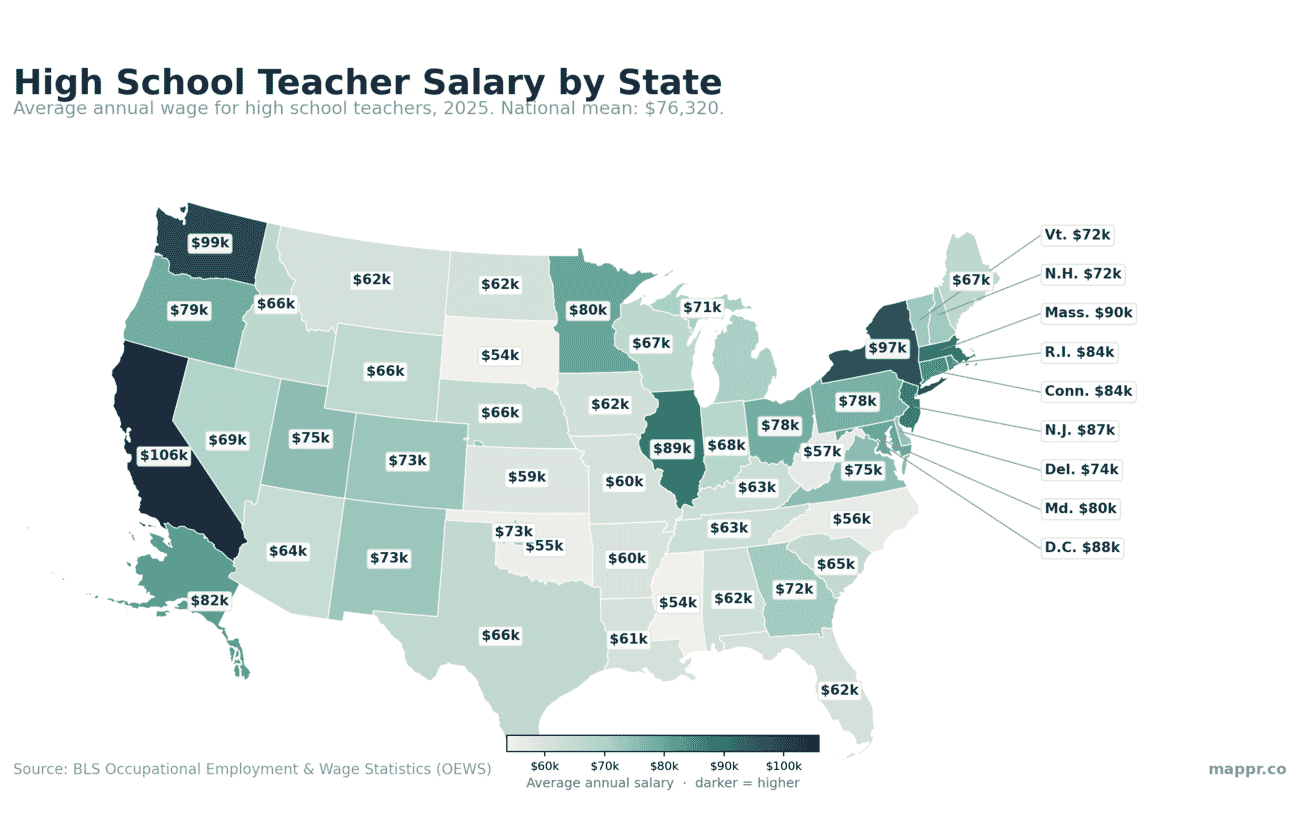 Map of High School Teacher salary by US state