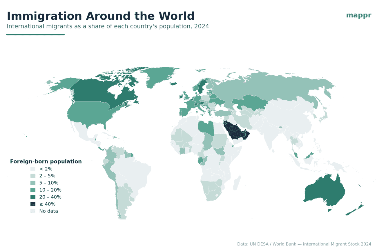 World map showing international migrants as a share of each country's population in 2024, with the Gulf states, Australia and Western countries highest