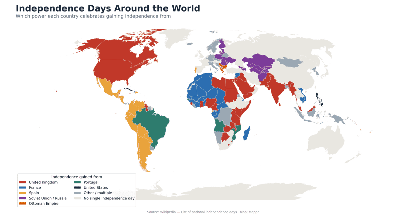 World map coloured by which power each country gained independence from