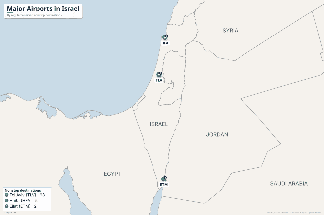 Map of major airports in Israel ranked by number of regularly-served nonstop destinations, led by Ben Gurion (TLV) near Tel Aviv