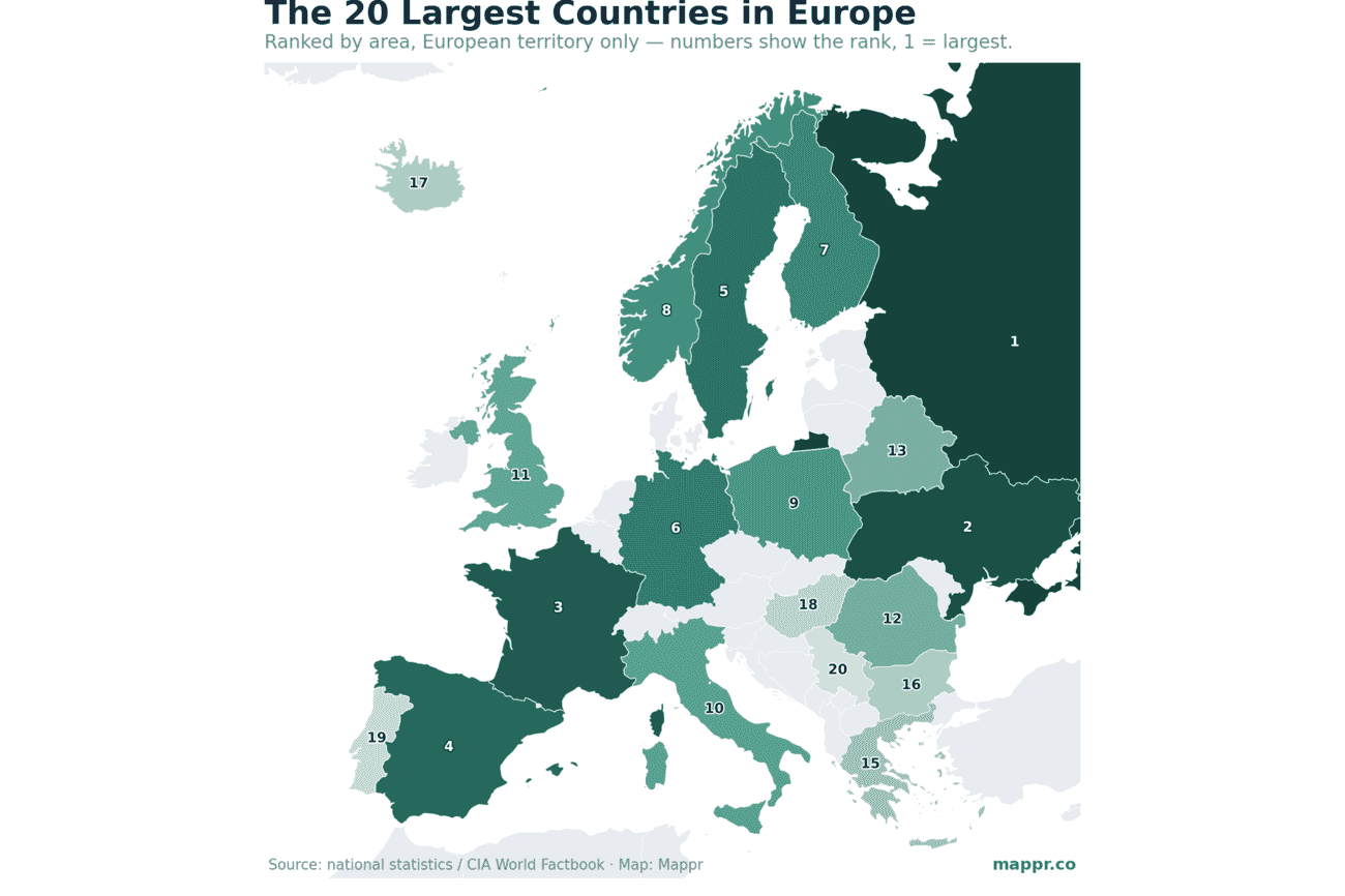 Map of the 20 largest countries in Europe ranked by area, numbered 1 (Russia) to 20 (Serbia)