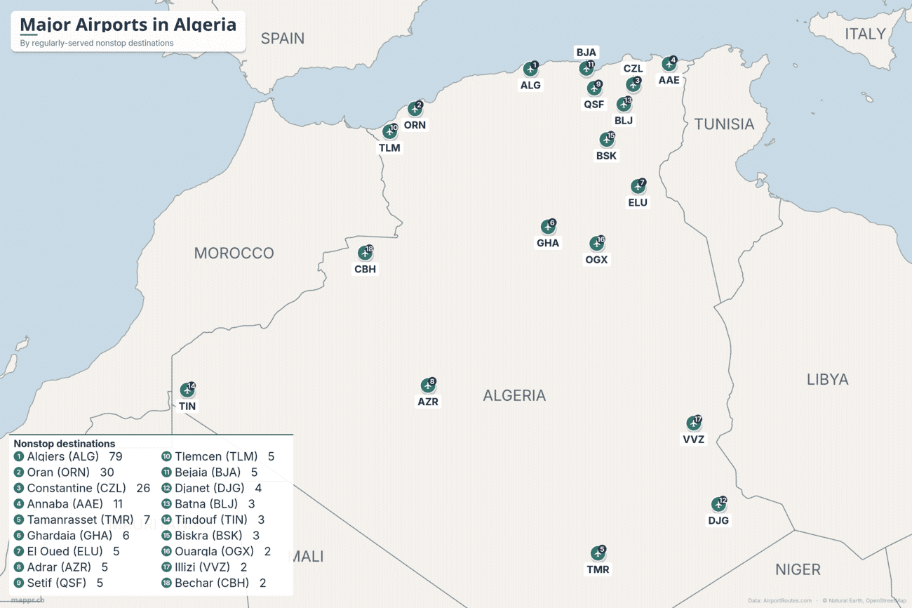 Map of major airports in Algeria ranked by regularly-served nonstop destinations, led by Algiers, Oran and Constantine