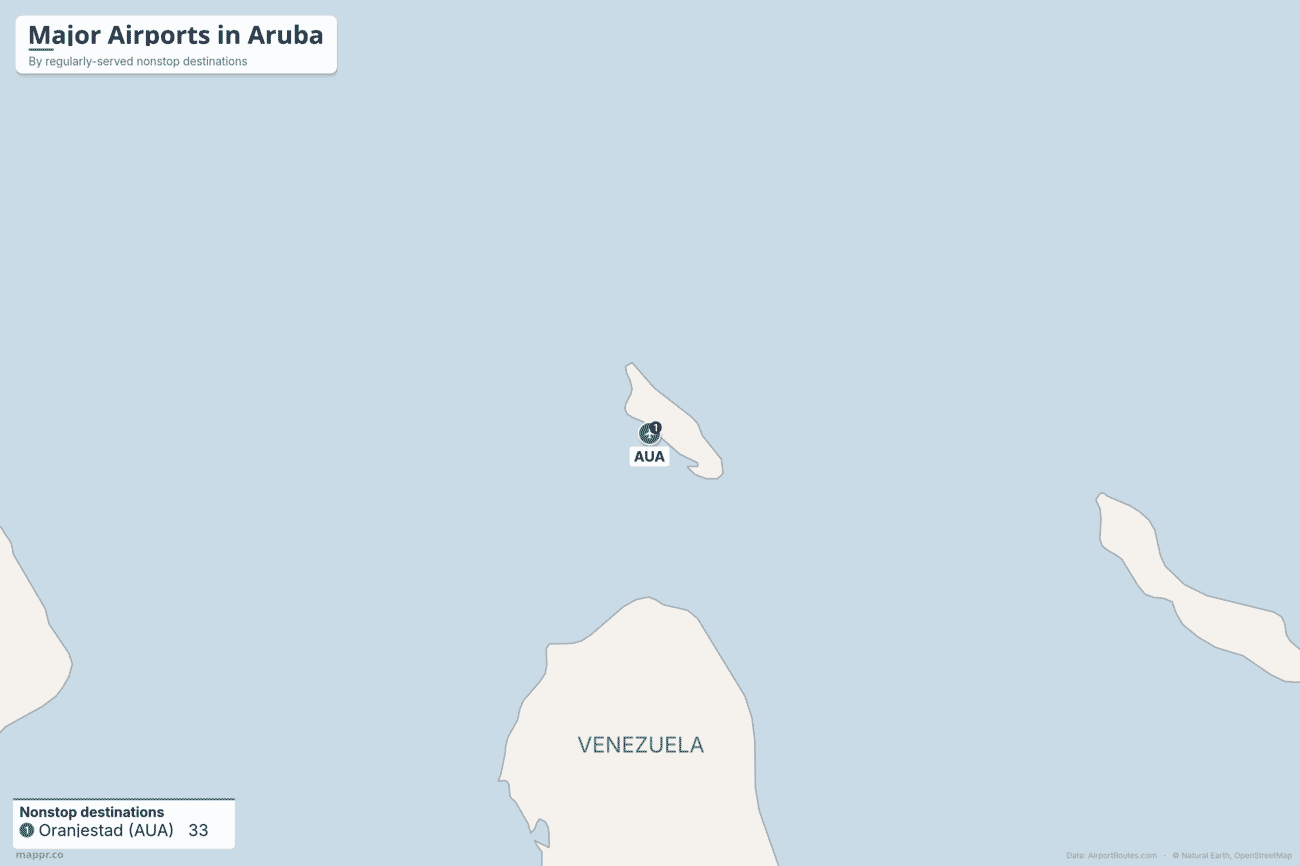 Map of Aruba showing Queen Beatrix International Airport (AUA) at Oranjestad, the island's only airport with scheduled service, with the Venezuelan coast to the south and Curaçao to the east