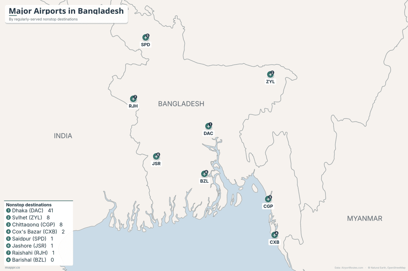 Map of major airports in Bangladesh ranked by number of regularly-served nonstop destinations, led by Dhaka with Sylhet, Chittagong and Cox's Bazar