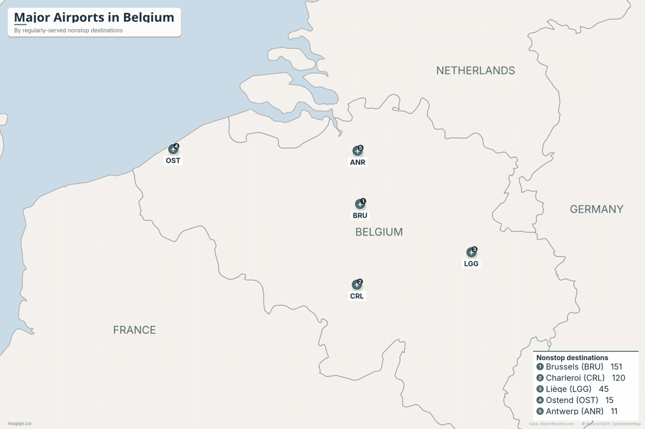 Map of Belgium showing its five major airports ranked by regularly-served nonstop destinations, led by Brussels Airport