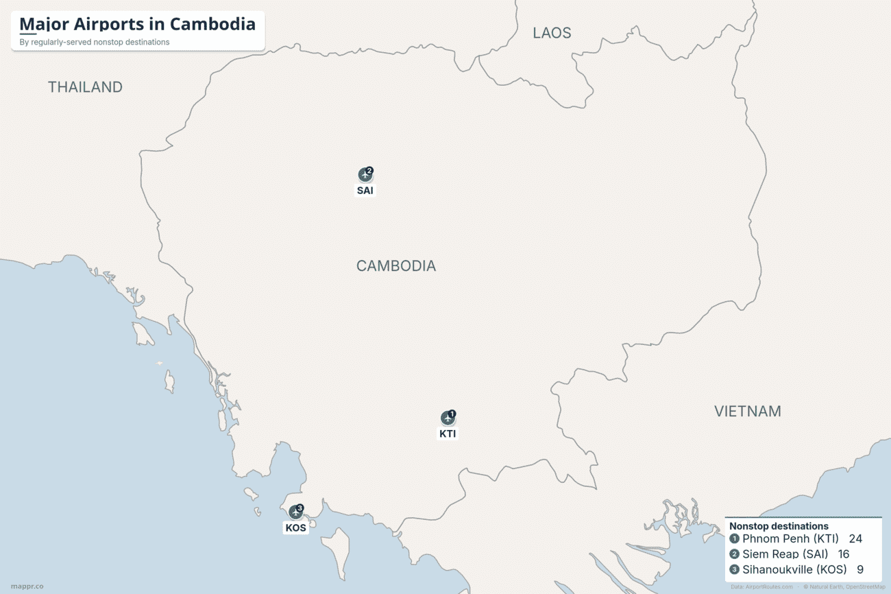 Map of major airports in Cambodia ranked by number of nonstop destinations, led by Phnom Penh's Techo International Airport
