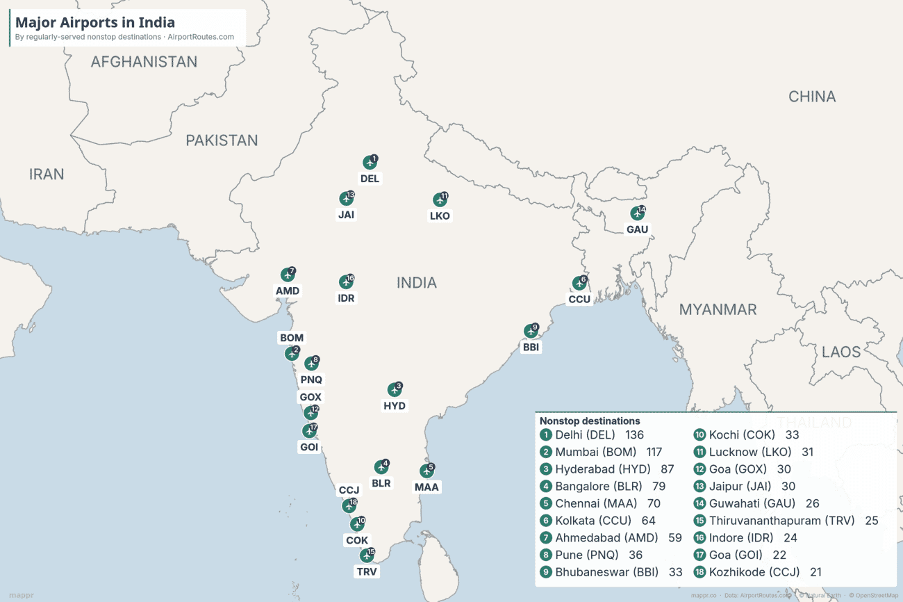 Map of major airports in India ranked by number of nonstop destinations, from Delhi and Mumbai to the southern and eastern hubs