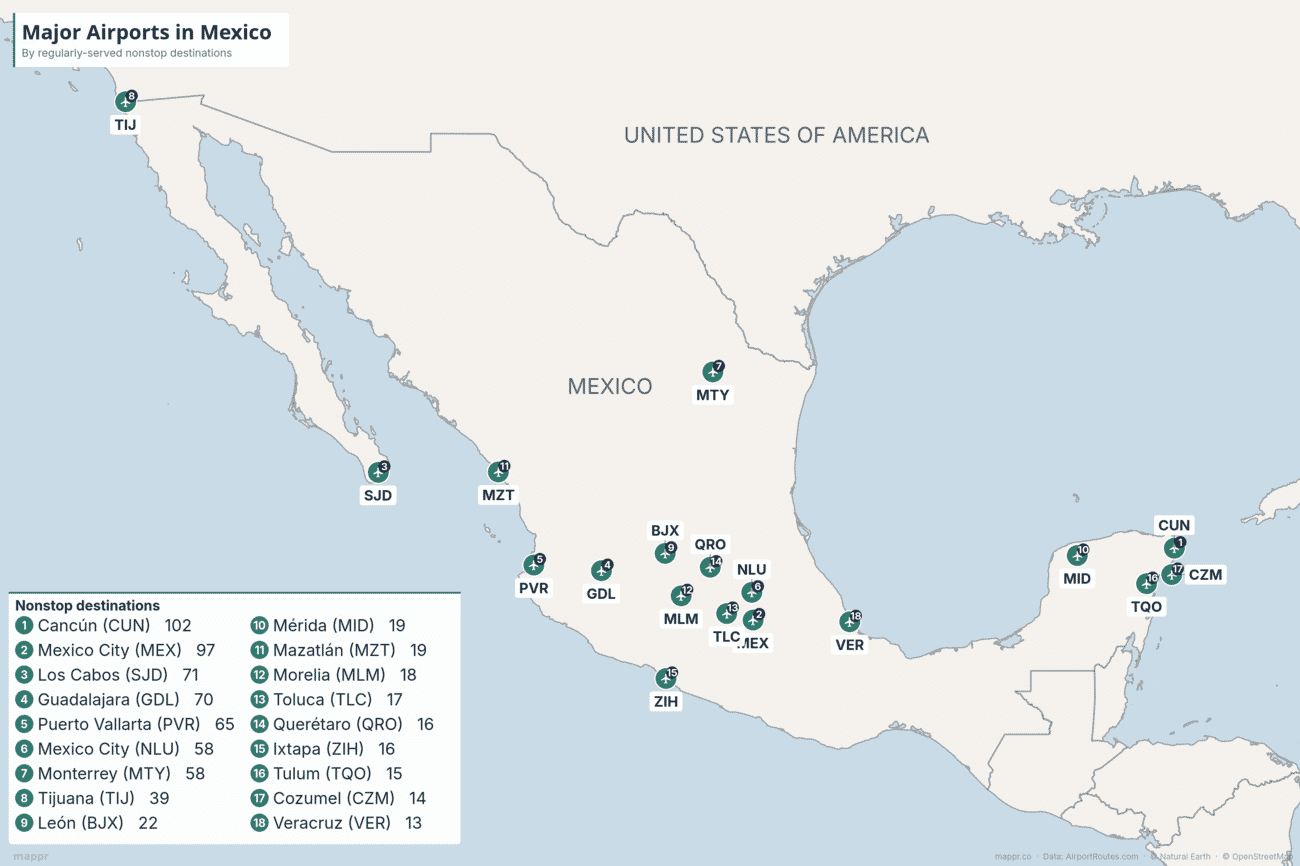 Map of major airports in Mexico ranked by number of regularly-served nonstop destinations, from Cancún and Mexico City to Baja, the Bajío and the Yucatán