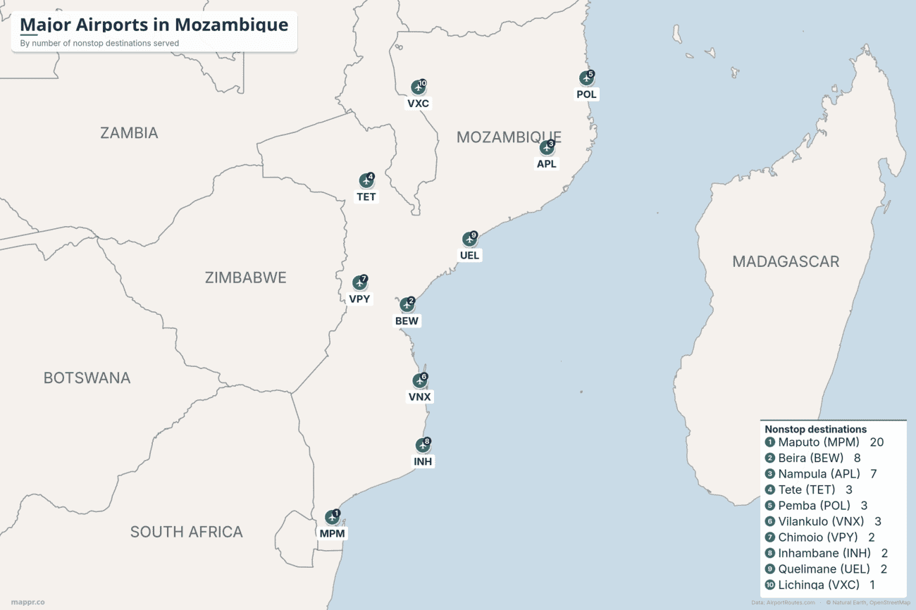 Map of major airports in Mozambique ranked by number of nonstop destinations, led by Maputo