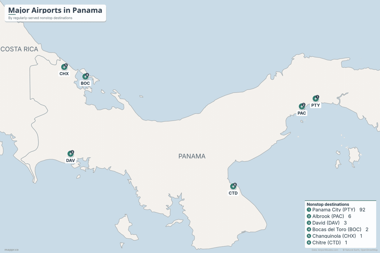 Map of major airports in Panama ranked by regularly-served nonstop destinations, led by Tocumen in Panama City